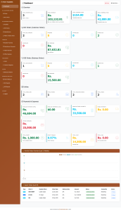 Leather Business Management System built with Core PHP - Zubair Ray