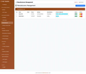Manufacturer management leather business system - Zubair Ray