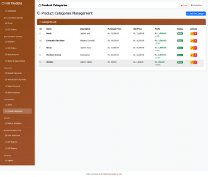 Product categories profit margin built with Core PHP - Zubair Ray