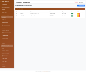 Reseller management built with Core PHP - Zubair Ray